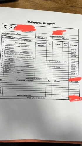 Jeep Grand cherokee Summit | Auto.bg — изображение 16