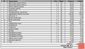 Jeep Grand cherokee Summit | Auto.bg — изображение 15