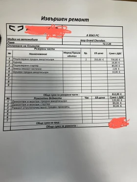 Jeep Grand cherokee Summit | Auto.bg — изображение 17