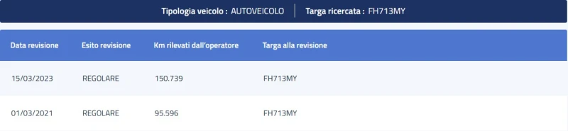 Fiat Fiorino 1.3mjt, снимка 16 - Автомобили и джипове - 35557596