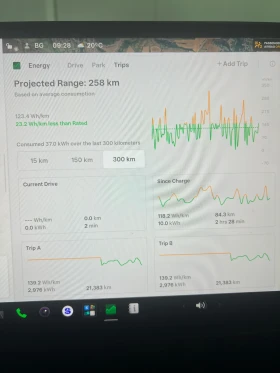 Tesla Model Y LONG RANGE RWD, снимка 12