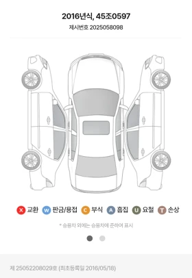 Audi A6 3.0TDI 40TDI | Mobile.bg    17