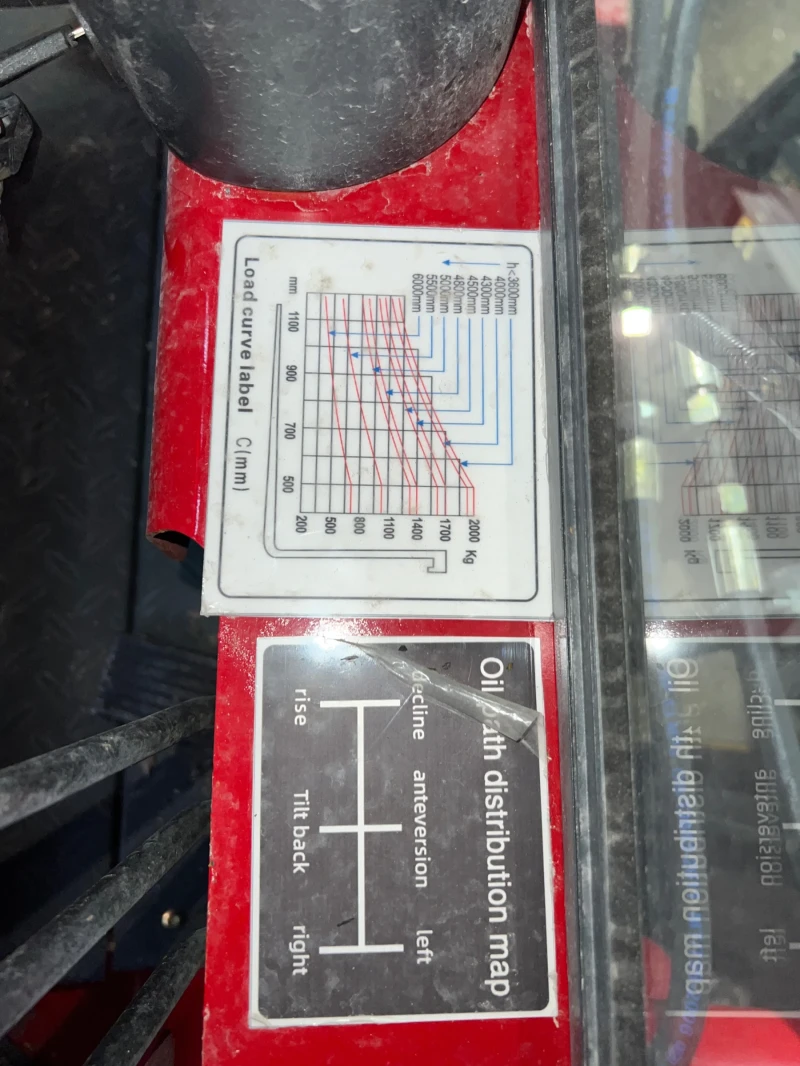 Електрокар Други, снимка 8 - Индустриална техника - 52029979