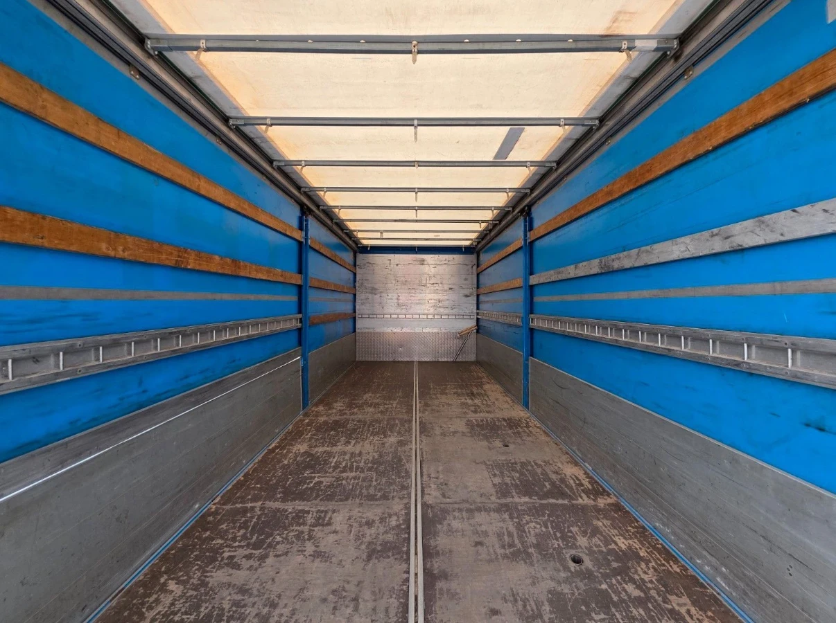 Man Tgl    !6.60  2.45  ! | Mobile.bg   3