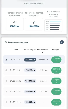 BMW 123 E82 Coupe Bi-turbo, снимка 13