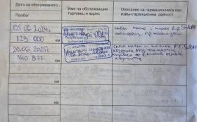 Hyundai I30 Comfort 1.6 crdi - 7500 лв. - 68175297 12