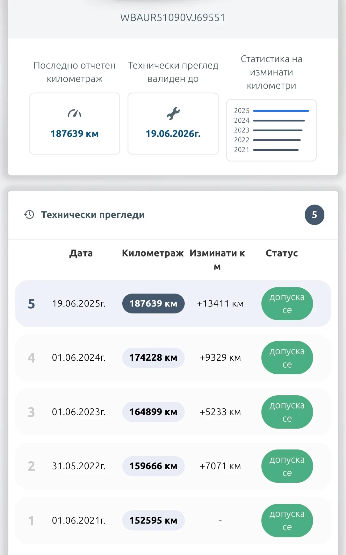 BMW 123 E82 Coupe Bi-turbo, снимка 13 - Автомобили и джипове - 54091949