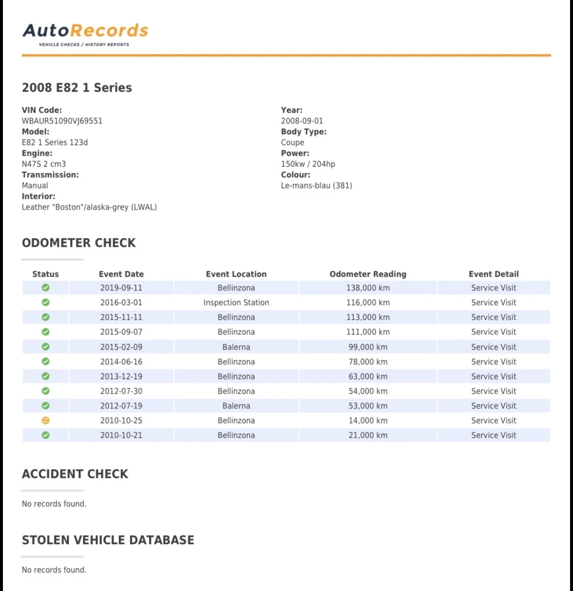 BMW 123 E82 Coupe Bi-turbo, снимка 12 - Автомобили и джипове - 54091949
