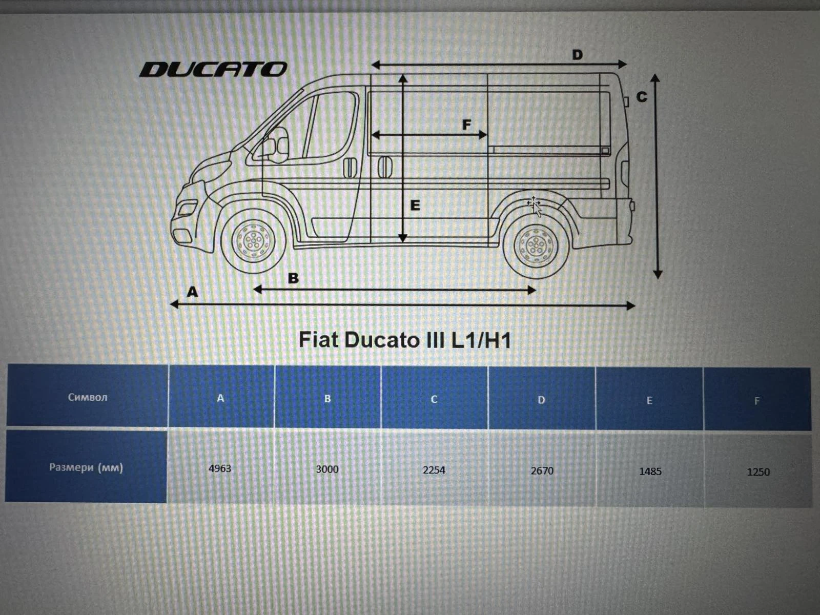 Citroen Jumper Fiat Ducato НОВ - Не регистриран                  , снимка 17 - Бусове и автобуси - 54914012