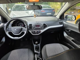 Kia Picanto 1.0������/��������-���/��������  | Mobile.bg � ����� ������ 13
