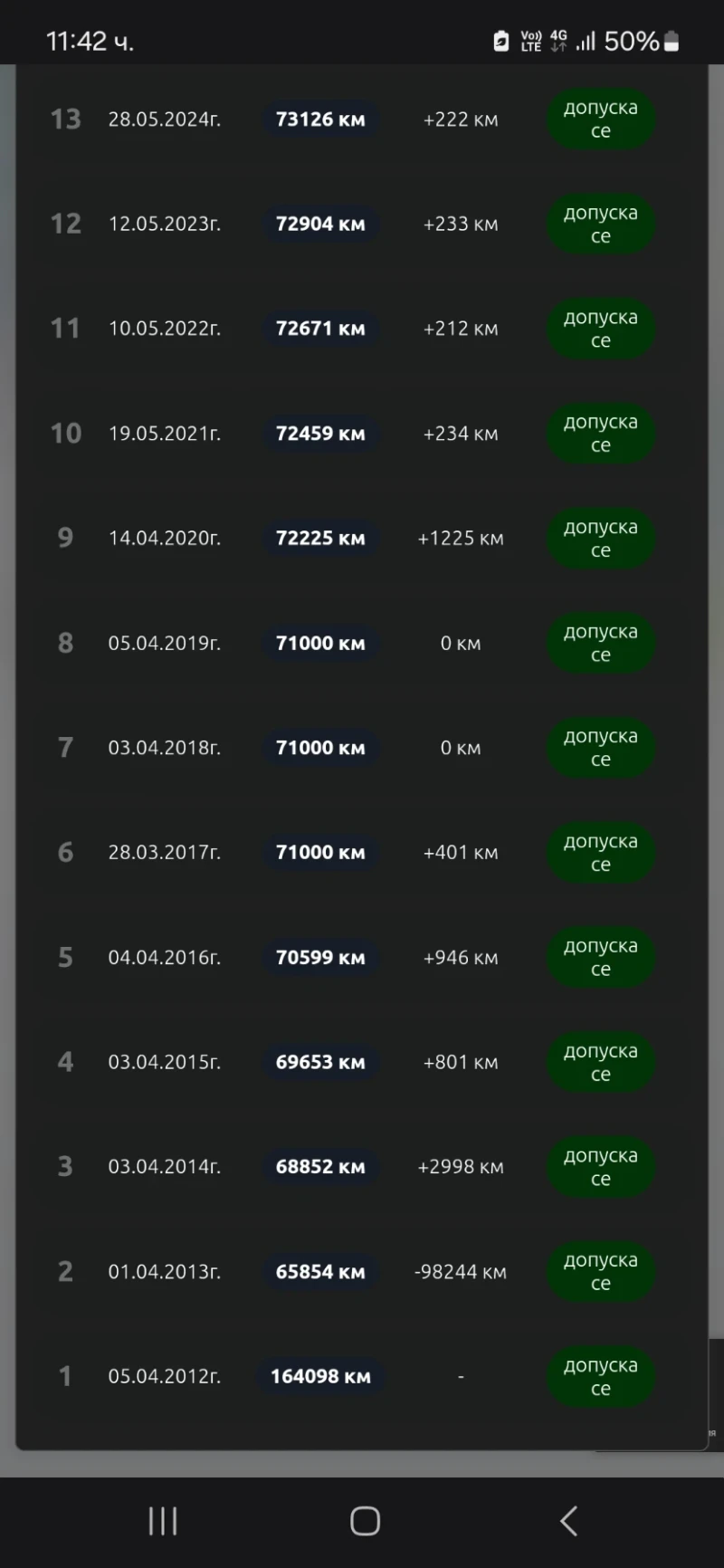 Ford Fiesta, снимка 11 - Автомобили и джипове - 53287393