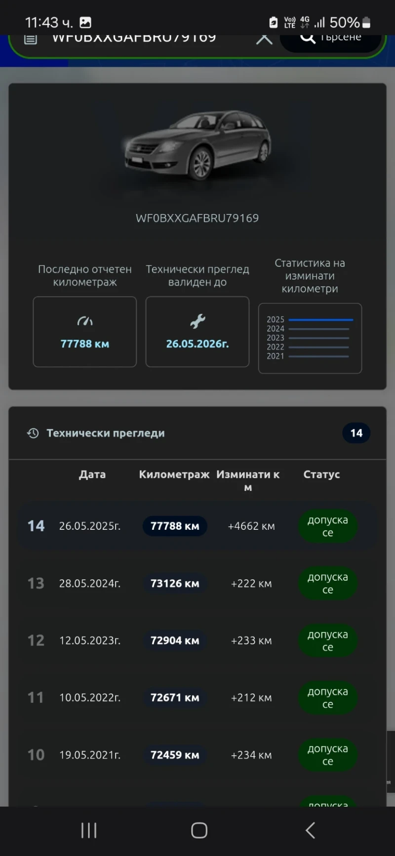 Ford Fiesta, снимка 12 - Автомобили и джипове - 53287393