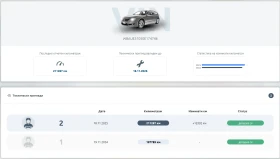 BMW 116, снимка 14