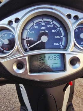 Yamaha X-City VP-250 | Mobile.bg    7