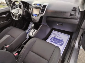 Hyundai Ix20 1.6-126 КС НАВИ, ПАНОРАМА, АВТОМАТ!!!! ЕВЕО5 - 14499 лв. / 7413.22 € - 11482479 12