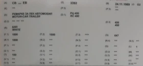 Каравана Други RC 400 TK, снимка 2