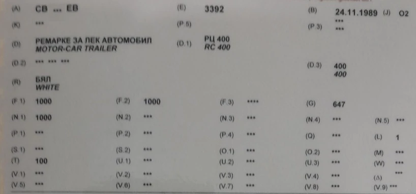 Каравана Други RC 400 TK - изображение 2