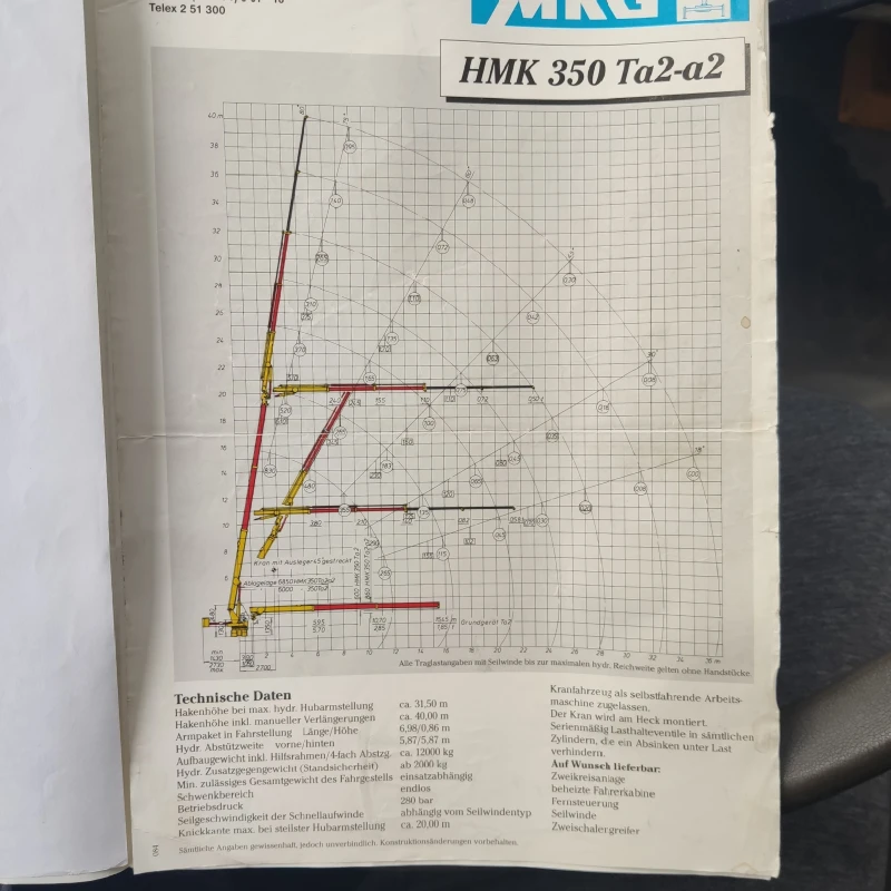 Mercedes-Benz 2628  внос Германия, снимка 12 - Камиони - 50509429