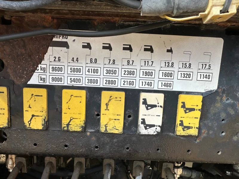 Mercedes-Benz Actros, снимка 14 - Камиони - 52773831