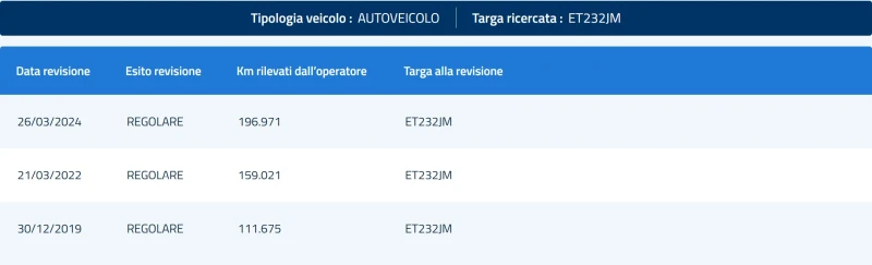 Toyota Avensis WAGON 2.2 D-CAT STYLE SAFETY AUTO , снимка 16 - Автомобили и джипове - 36996980