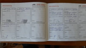 Citroen C2 | Mobile.bg    7