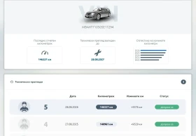 BMW X1 | Mobile.bg � ����� ������ 7