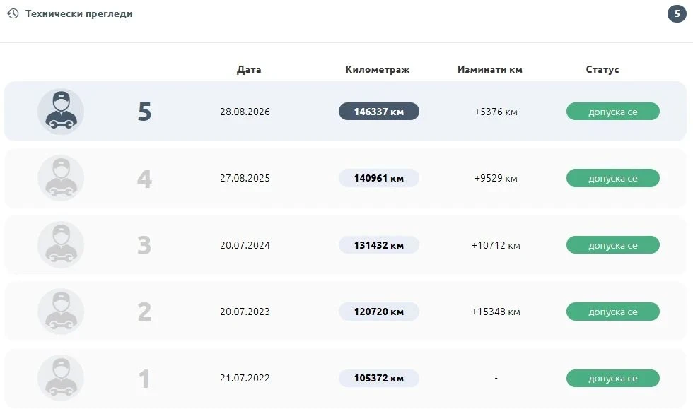 BMW X1, снимка 9 - Автомобили и джипове - 56164902