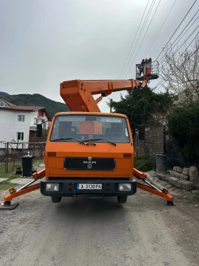  Ruthmann 230 | Mobile.bg    17