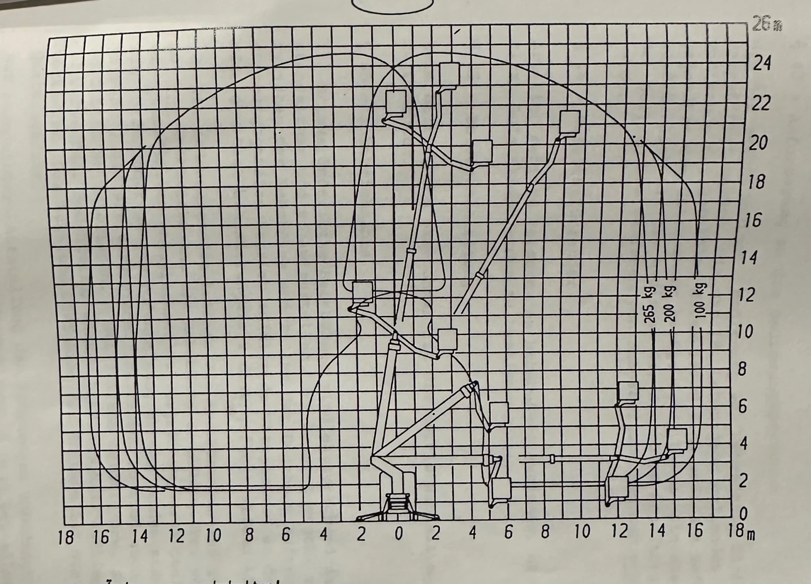  Ruthmann 230 | Mobile.bg   2