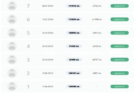 Suzuki Liana | Mobile.bg    11