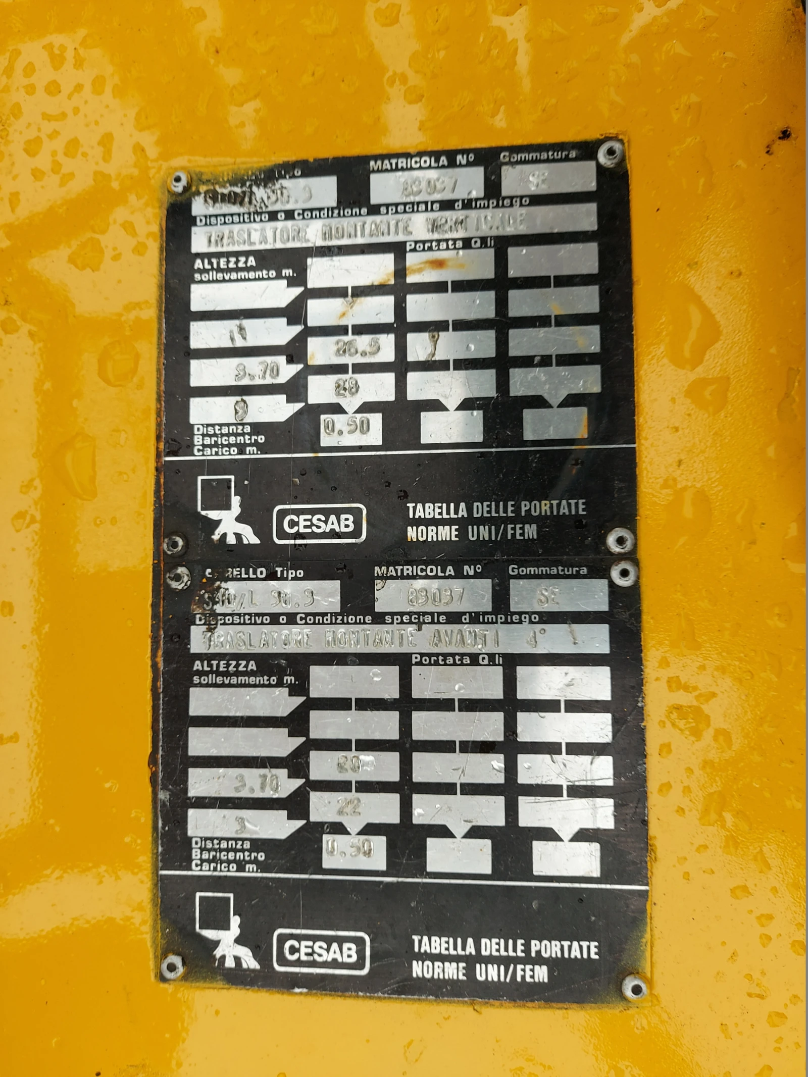  Cesab  | Mobile.bg   10