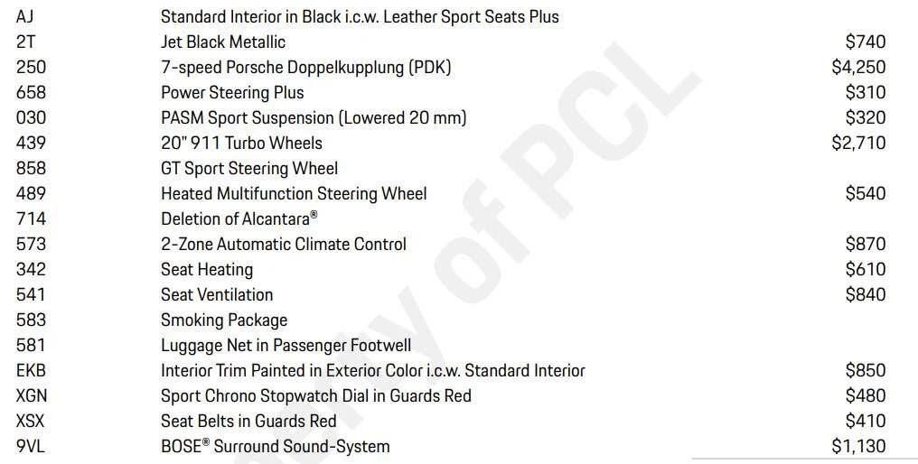 Porsche Boxster 2.5* GTS* CABRIO* PASM* PDK* BOSE* CHRONO* ������  | Mobile.bg � ����������� 16