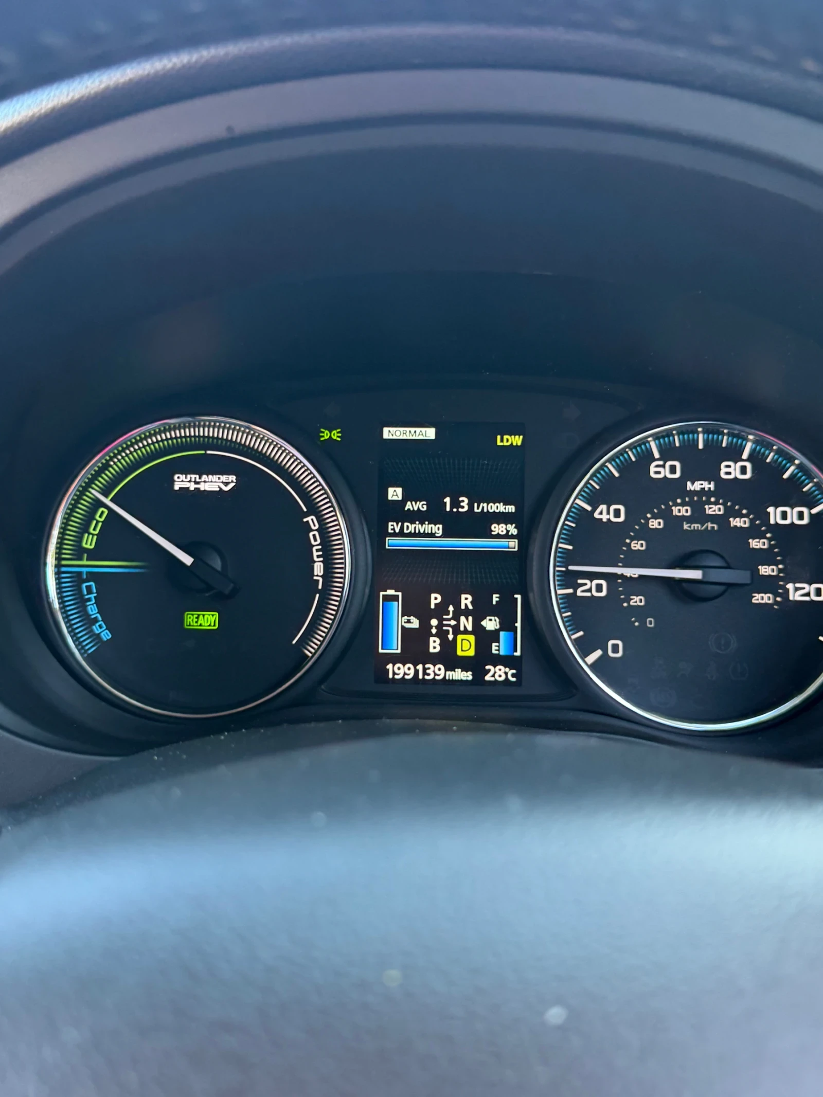 Mitsubishi Outlander 2.0 Plug-in Hybrid , снимка 8 - Автомобили и джипове - 55063545