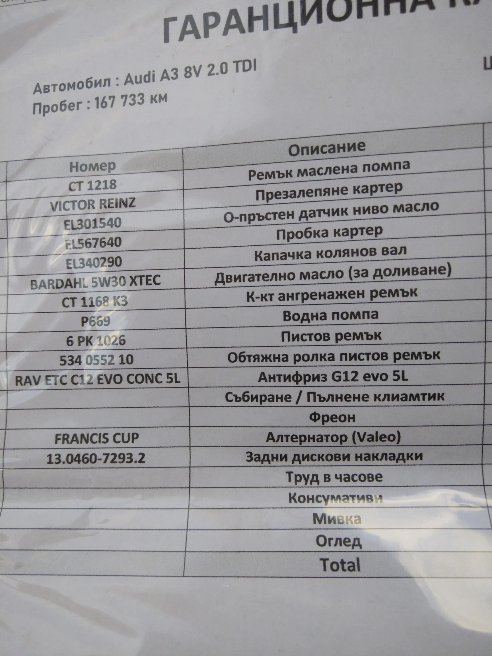 Audi A3 2.0 TDI | Mobile.bg � ����������� 15