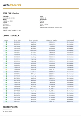BMW 535 M Sport, снимка 17