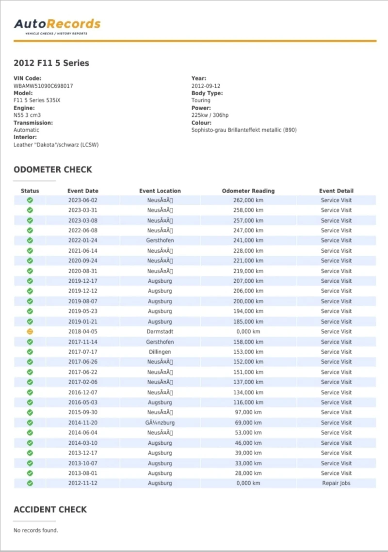 BMW 535 M Sport, снимка 17 - Автомобили и джипове - 51600358