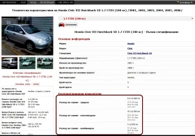 Honda Civic VII 1.7 CTDI (100 Hp) 176000км. | Auto.bg — изображение 13