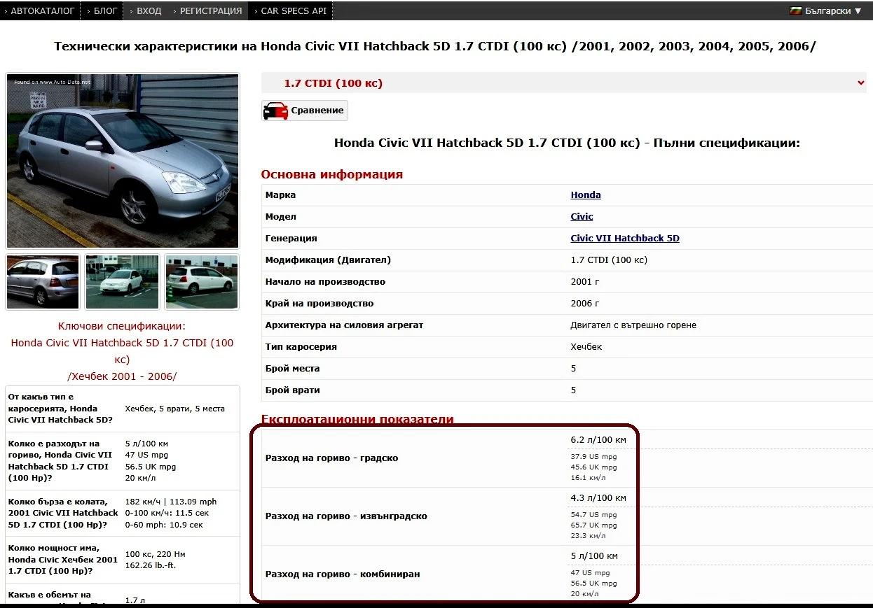 Honda Civic VII 1.7 CTDI (100 Hp) 176000км., снимка 13 - Автомобили и джипове - 55080030