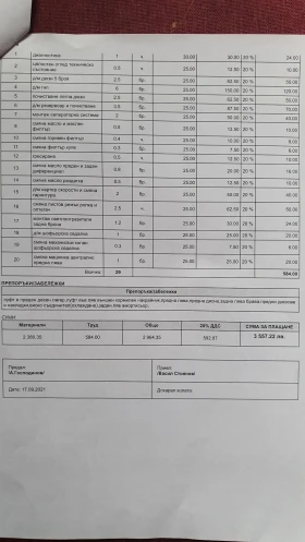 SsangYong Rexton, снимка 16