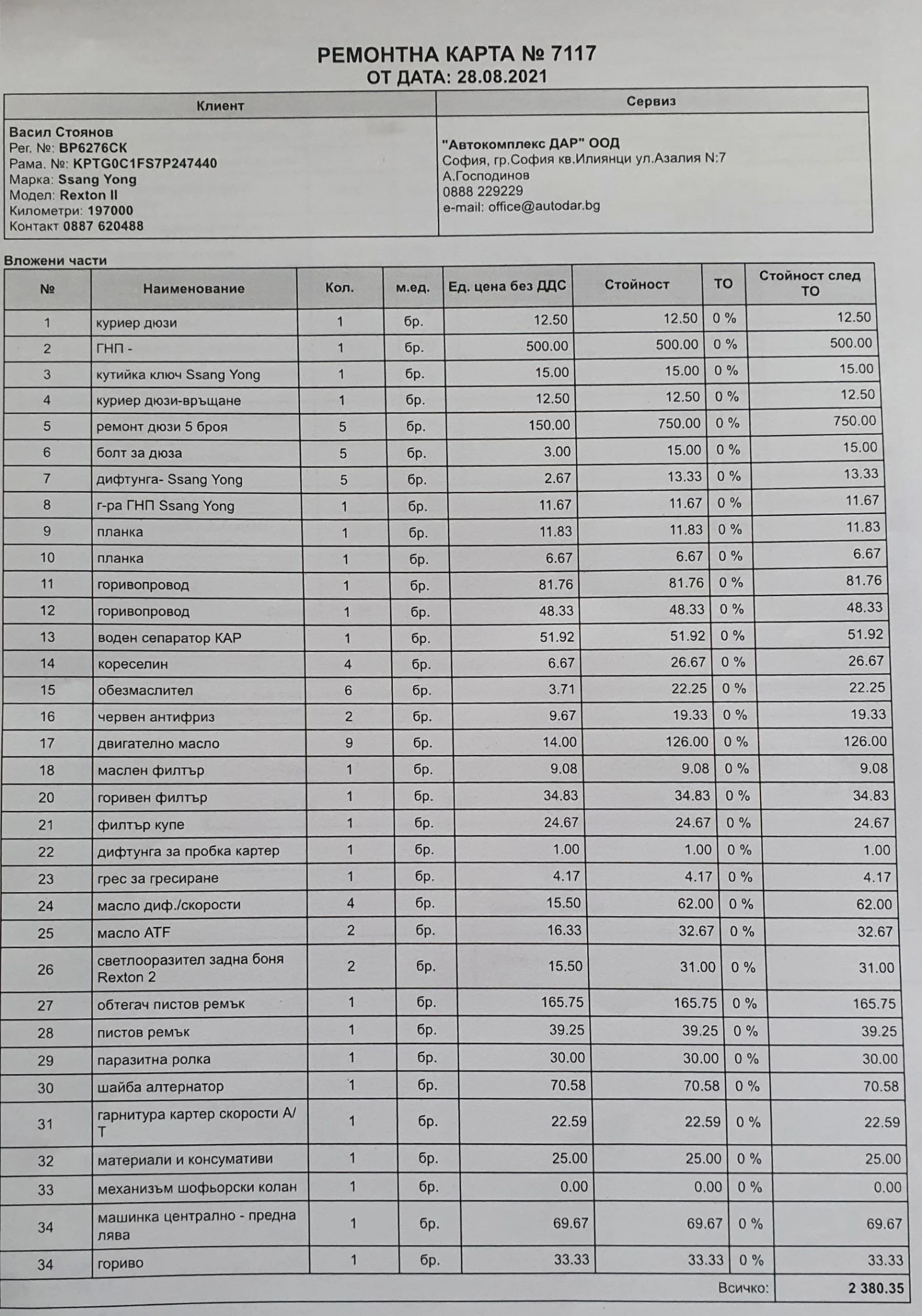 SsangYong Rexton | Mobile.bg   15
