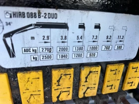 Обява за продажба на Mercedes-Benz Atego 1224!КРАН-HIAB-088B-11.3M!УНИКАТ!КЛИМА! ~59 999 лв. - изображение 3