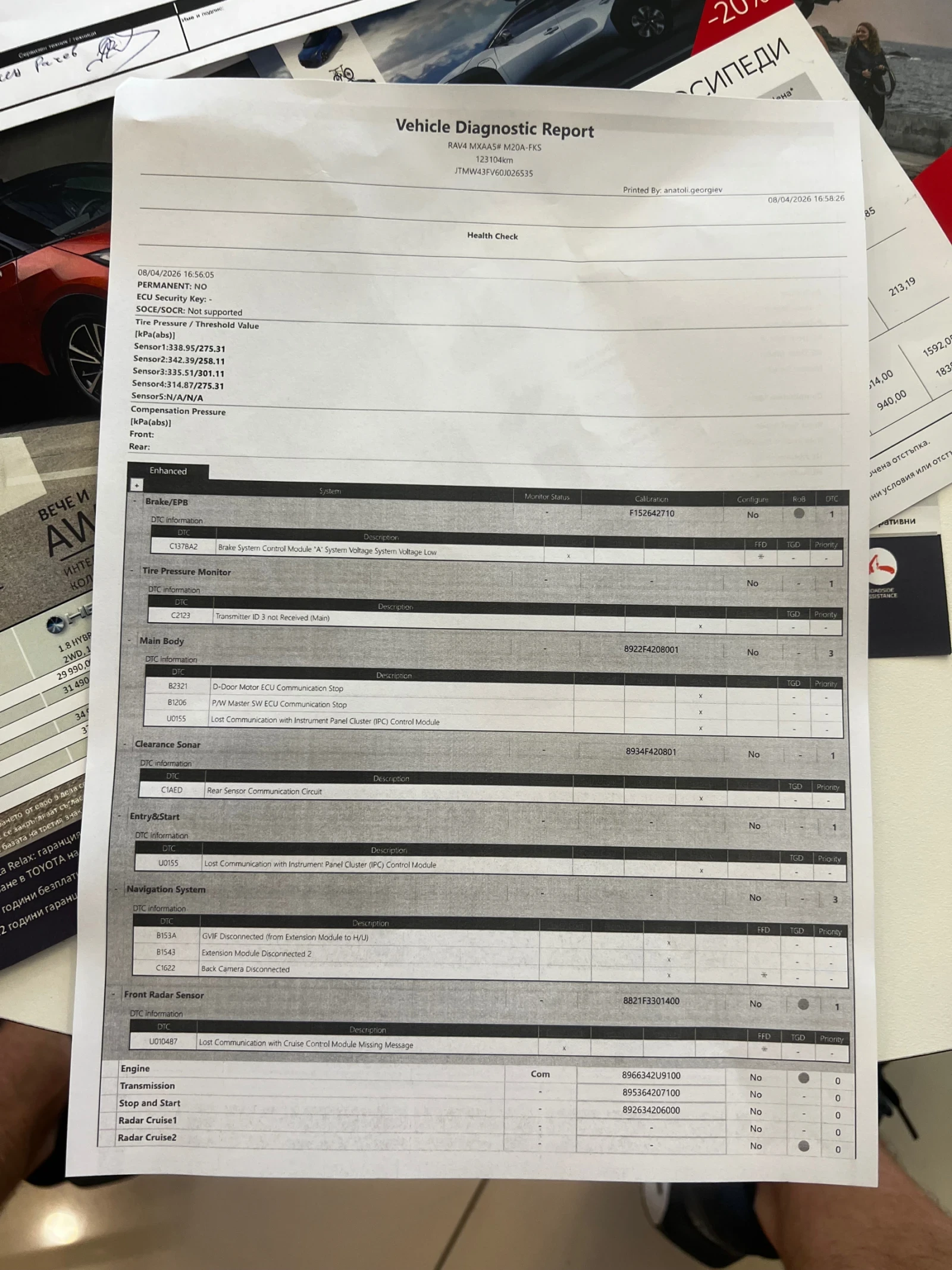Toyota Rav4 Rav4 2.0 VVT-i Dynamic, снимка 14 - Автомобили и джипове - 55849887