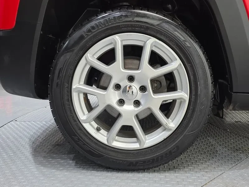 Jeep Renegade 1.6D LIMITED | Mobile.bg � ����������� 5