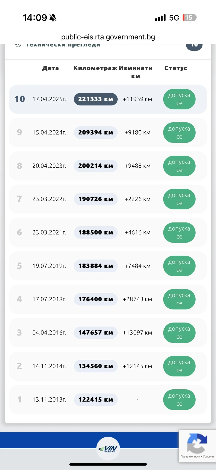 Audi Q5 3.0  | Mobile.bg   16