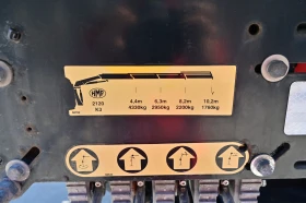 Volvo Fm 460 ���� 26�� �������. | Mobile.bg � ����� ������ 17