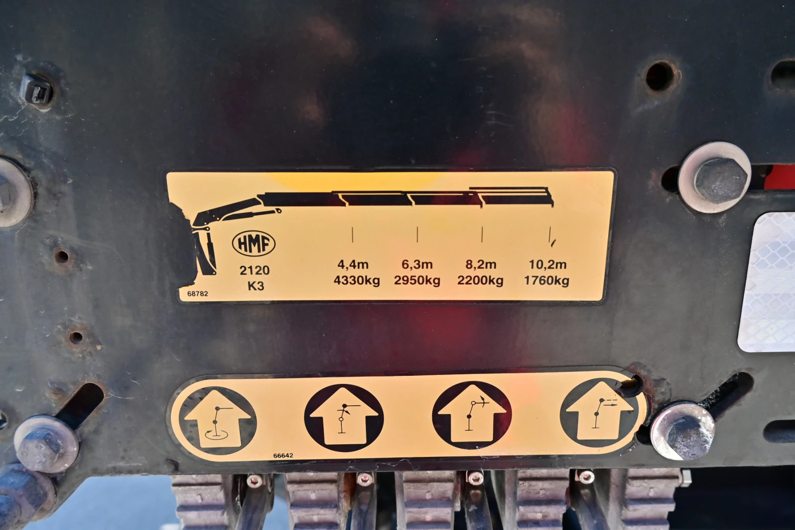 Volvo Fm 460 ���� 26�� �������. | Mobile.bg � ����������� 17