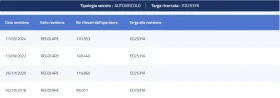Nissan Juke 1.6i GPL - цена по договаряне - 58486374 5