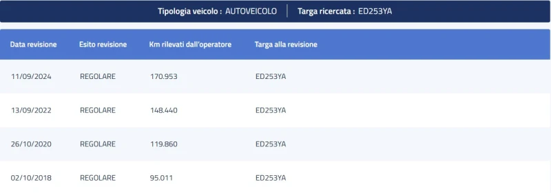 Nissan Juke 1.6i GPL , снимка 16 - Автомобили и джипове - 35198752