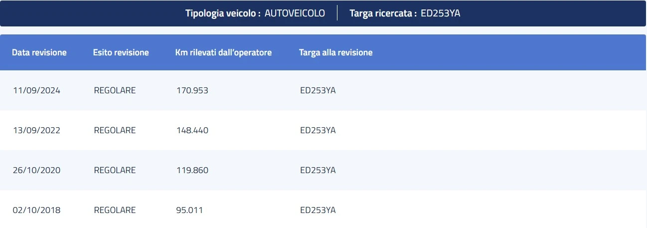 Nissan Juke 1.6i GPL  | Mobile.bg   16