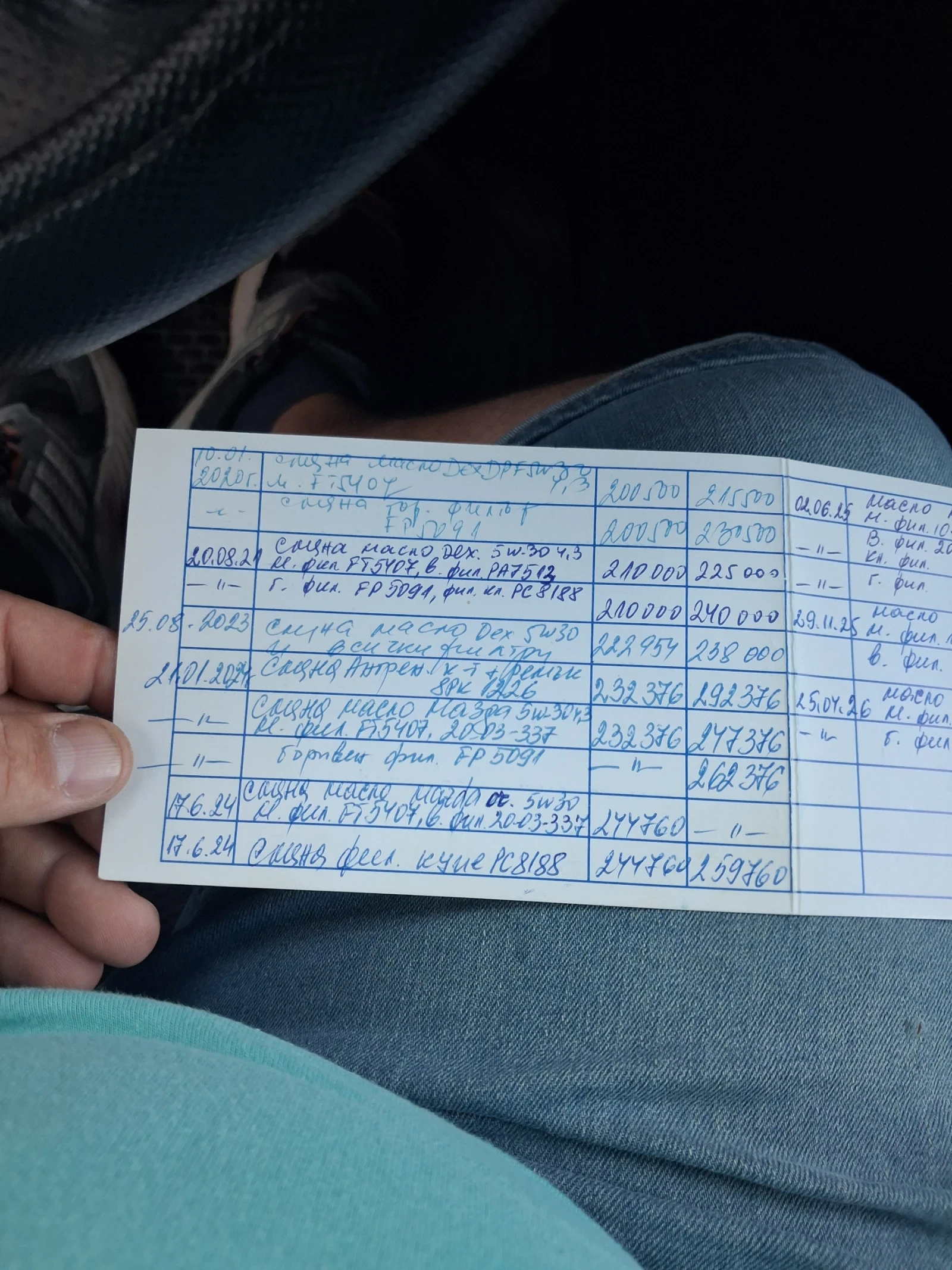 Mazda 5 2.0d, снимка 9 - Автомобили и джипове - 55482342